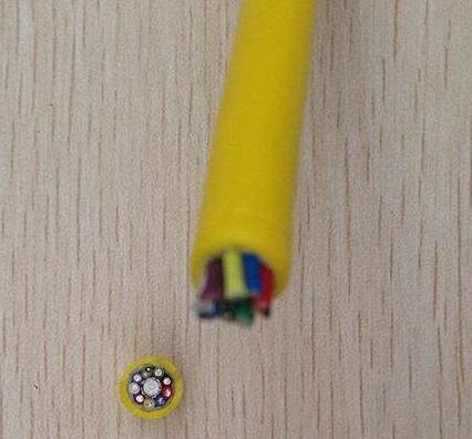 �ڲ�����Ϸ���� - ����Ϊ��,רҵ����!